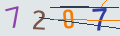 verifycode